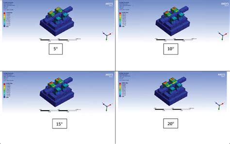 deformation of metal brackets: a comparative study|Comparison of slot deformation in stainless steel and .